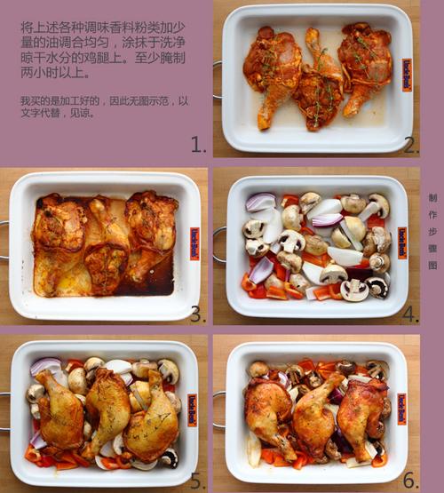 �����BBQ���ȵ�����ͼ�Ĳ���